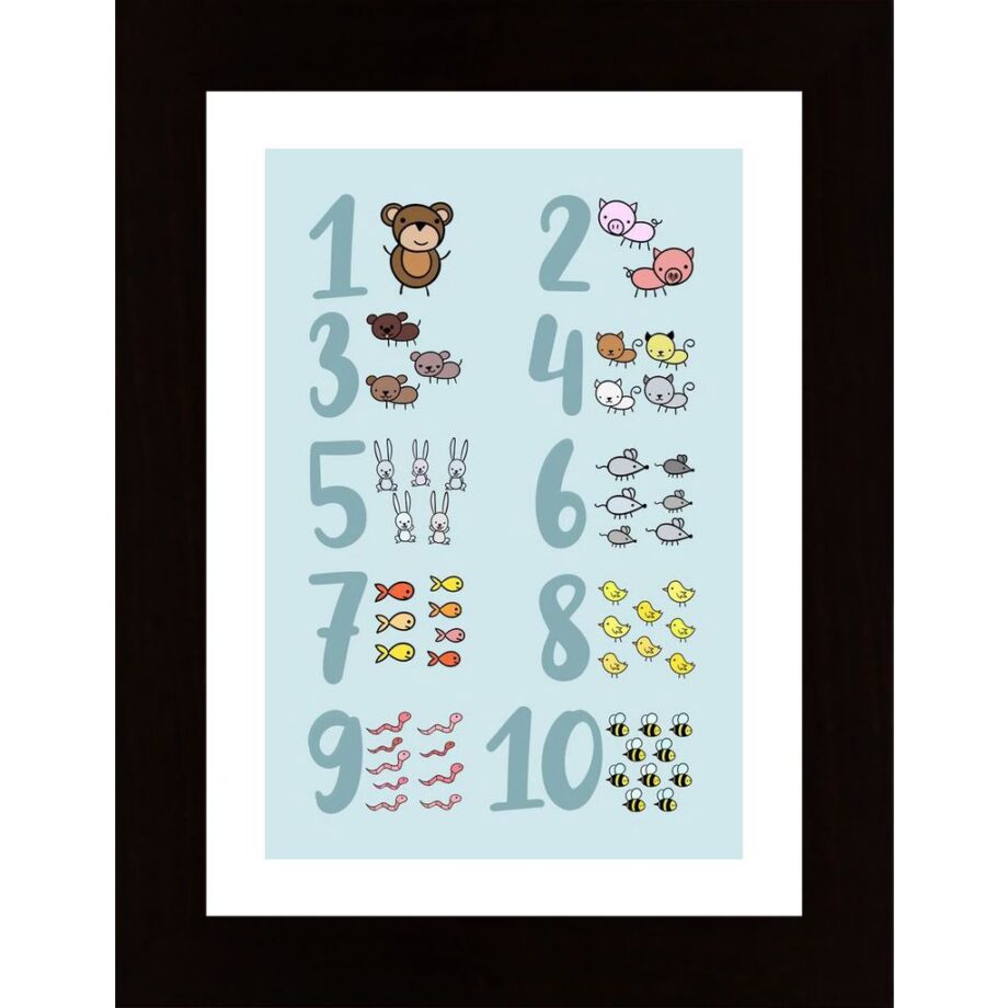 Siffror Poster
